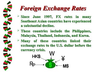 Foreign Exchange Rates
Foreign Exchange Rates
 Since June 1997, FX rates in many
Since June 1997, FX rates in many
Southeast Asian countries have experienced
Southeast Asian countries have experienced
a substantial decline.
a substantial decline.
 These countries include the Philippines,
These countries include the Philippines,
Malaysia, Thailand, Indonesia, and Korea.
Malaysia, Thailand, Indonesia, and Korea.
 Many of these countries linked their
Many of these countries linked their
exchange rates to the U.S. dollar before the
exchange rates to the U.S. dollar before the
currency crisis.
currency crisis.
 