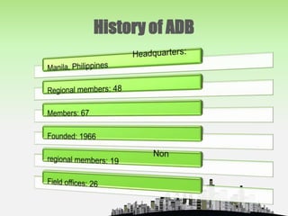 Asian development bank final [recovered] | PPTX