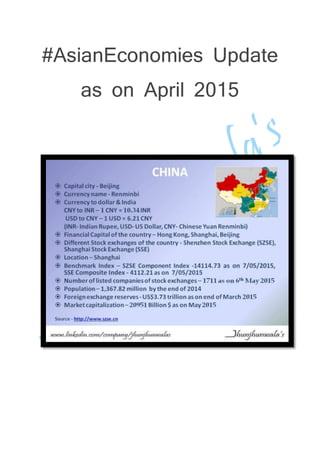 #AsianEconomies Update
as on April 2015
 