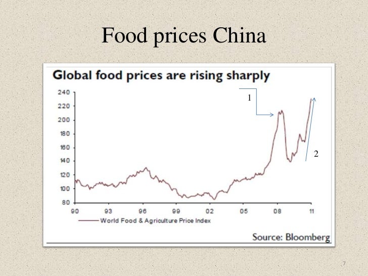 Asian economy China and Japan