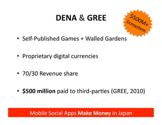 DENA	
  &	
  GREE	
  

•  Self-­‐Published	
  Games	
  +	
  Walled	
  Gardens	
  

•  Proprietary	
  digital	
  currencies...
