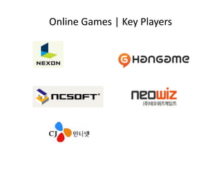 Online	
  Games	
  |	
  Key	
  Players	
  
 