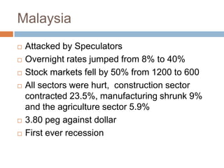 Malaysia
   Attacked by Speculators
   Overnight rates jumped from 8% to 40%
   Stock markets fell by 50% from 1200 to ...