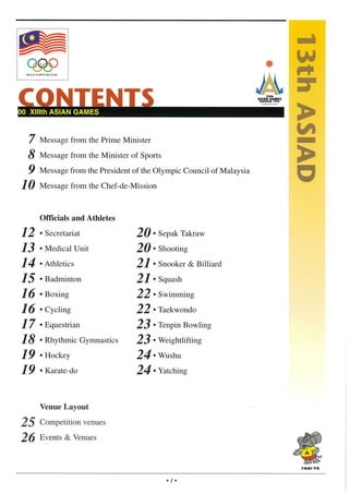 Asian Games Bangkok 1998