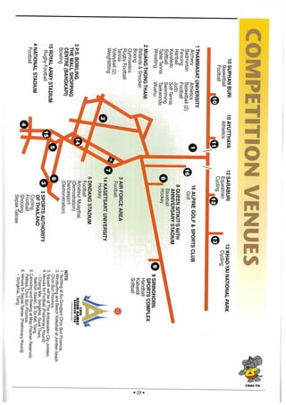 Asian Games Bangkok 1998