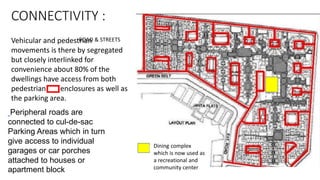 CONNECTIVITY :
ROAD & STREETSVehicular and pedestrian
movements is there by segregated
but closely interlinked for
convenience about 80% of the
dwellings have access from both
pedestrian enclosures as well as
the parking area.
Dining complex
which is now used as
a recreational and
community center
Peripheral roads are
connected to cul-de-sac
Parking Areas which in turn
give access to individual
garages or car porches
attached to houses or
apartment block
 