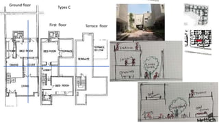 Ground floor
First floor Terrace floor
Types C
 