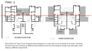 TYPES - E
Floor Plan For Type D Unit A typical block designed in a way that it can be linked at all ends, including
the front and can combine as different permutations that mix and merge to shape new elements, each
adding a different experience
 