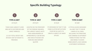 Specific Building Typology
TYPE A UNIT
120 SQ M
THESE HAVE LARGEST FLOOR
AREA WITH CAR PORCHES AND
LARGE TARRACES
13.5 OF TOTAL HEIGHT AND
3M EACH UNIT OF HEIGHT IS
PROVIDED
1
TYPE B UNIT
200 SQ M
LOCATED ON THE PERIPHERY
OF THE PARKING SQUARES,
THE LARGEST SINGLE UNITS
HAVE AGROUNDAREA OF
APPROXIMATELY 200 METERS
AND HAVE ATTACHED CAR
PORCHES AND SERVANT
QUATER
2
TYPE C UNIT
60 SQ M
ITS DESIGNED SO THAT IT CAN
FORM CLUSTER WITH EITHER
FOUR OR SIX UNITS TO
CREATE A VARIETY OF INNER
SPCAES
3
TYPE D UNIT
80 SQM
A TYPICAL BLOCK DESIGNED
IN A WAY THAT IT CAN BE
LINKED AT ALL ENDS,
INCLUDING THE FRONTAND
CAN COMBINE AS DIFFERENT
PERMUTATIONS THAT MIX
AND MERGE TO SHAPE
NEWELEMENTS, EACH ADDING
A DIFFERENT EXPERIENCE.
4
 