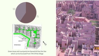 built
59.6%
unbuilt
40.4%
Green Areas and courtyards Are Spread All Over the Site
which can be Accessed From 70% Of the Village
N
 