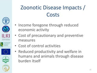 Human health risks at the animal-human interface 