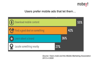 Users prefer mobile ads that let them…
Source: Vserv.mobi and the Mobile Marketing Association
2013 n=3000
 