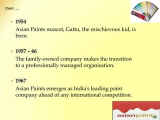 Cont ….1954	Asian Paints mascot, Gattu, the mischievous kid, is born.1957 – 66The family-owned company makes the transition to a professionally managed organisation.1967Asian Paints emerges as India's leading paint company ahead of any international competition.12