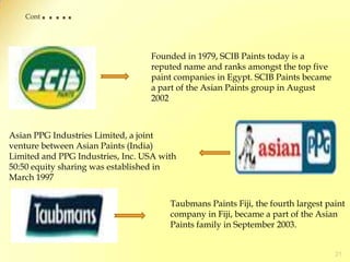 16INTERNATIONAL PRESENCE