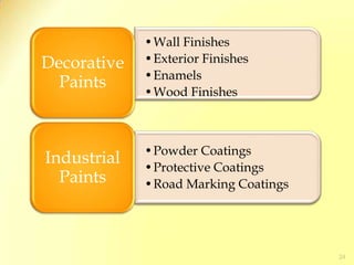 19INTERNATIONAL MARKETS