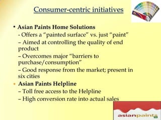 COMPETITIVE ADVANTAGE31