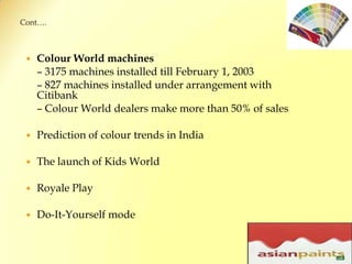 Manufacturing capacity and volume32