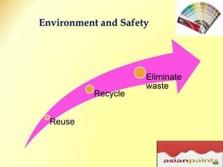 Dealer Network & Reach34Over 14500 direct dealers as opposed to 7000 of our nearest competitor