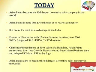 Investment in I.T.• Benefits:	– RM & FG inventory reduction	– Revenue Increase by avoiding retail shorts	– Reduction in dead & slow moving stock	– Plant through-put improvement42
