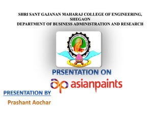 SHRI SANT GAJANAN MAHARAJ COLLEGE OF ENGINEERING,
SHEGAON
DEPARTMENT OF BUSINESS ADMINISTRATION AND RESEARCH
 