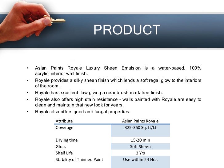 Asian paints acrylic emulsion