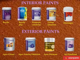 Royale

Royale
play

Premium
emulsion

Apex Ultima

Apex Exterior Emulsion

Tractor
Emulsion

Apex Duracast

Distemper

Ace Emulsion

 