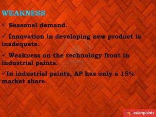 Seasonal demand.
 Innovation in developing new product is
inadequate.
 Weakness on the technology front in
industrial paints.
In industrial paints, AP has only a 15%
market share.

 