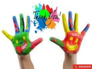 Asian paints,asian paints company info,