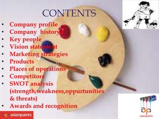 CONTENTS
Company profile
Company history
Key people
Vision statement
Marketing strategies
Products
Places of operations
Competitors
SWOT analysis
(strength,weakness,oppurtunities
& threats)
• Awards and recognition
•
•
•
•
•
•
•
•
•

 