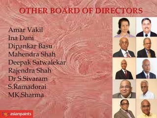 Amar Vakil
Ina Dani
Dipankar Basu
Mahendra Shah
Deepak Satwalekar
Rajendra Shah
Dr.S.Sivaram
S.Ramadorai
MK.Sharma

 