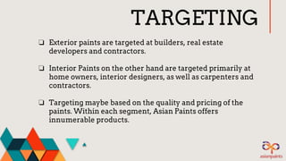 Marketing Management Project on ASIAN PAINTS | PPTX