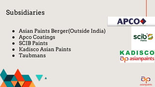 Asian paints Marketing Presentation | PDF