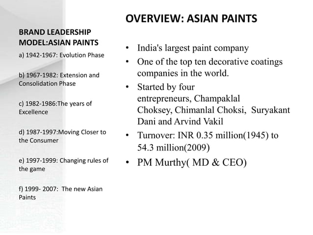 Asian Paints Business Strategy | PPTX