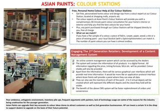 ASIAN PAINTS: COLOUR STATIONS
                                                                       Free, Personal Home Colour Help at Our Colour Stations:
                                                                       •    Get free, personalized home colour and design tips from a colour expert at our Colour
                                                                            Station, located at shopping malls, airports etc.
                                                                       •    The colour experts at Asian Paint’s Colour Stations will provide you with a
                                                                            complimentary 30-minute paint colour consultation for your home's interior or
                                                                            exterior and help you find the best colours for your home
                                                                       •    Plus, any paint purchased through our Colour Stations will be shipped directly to
                                                                            you, free of charge.
                                                                       •    What can we match?
                                                                            If you have a flat sample of a colour, a piece of fabric, carpet, paper, wood, a tile or a
                                                                            piece of existing paint - your local Stockist (with a Spectrophotometer) can match it.
                                                                            The number of paint colours you can have is almost endless.



                                                                      Engaging The 2nd Generation Retailers: Development of a Content
                                                                      Management System

                                                                        An online content management system which can be accessed by the dealers
                                                                        The system will contain the information of all products in a digital format . All
                                                                         information regarding the price, tinting formula, SKUs etc. will be provided. Colour
                                                                         shades will also be provided
                                                                        Apart from the information, there will be various graphical user interfaces which will
                                                                         provide real time information. It would be more like an application protocol interface
                                                                         where Asian Paints will provide a panel where they can view all data.
                                                                        They can also see the inventory of each of the paint . 2 to 3 virtual depots will be
                                                                         created which will represent the different depots and the stock they hold will be
                                                                         visible.
                                                                        The benefit of the above CMS system will be faster replenishment of orders and
                                                                         convenience.


Poor ambience, unhygienic environment, inventory pile ups, frequent arguments with painters, lack of technology usage are some of the reasons for the industry
being unattractive for the younger generation.
Asian Paints can upgrade their key accounts to colour ideas stores to attract customers as well as 2nd generation businessmen. AP can invest a certain % in the shop
to support dealers to upgrade on the basis of their future potential.
 