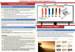 IMPROVING CUSTOMER INVOLVEMENT PULL
               CONVENIENCE AND MOBILITY
COLOUR ON DEMAND
 Asian paint Trendz 2013 colours a new collection, will be painted on
  hoardings, walls, boards at malls, airports, movie theaters etc.
 Below each colour will be a QR code.
 Customers have to scan the QR code with their smartphone to get the
  name and code of the colour
 They can take this to any asian paint store be it a colour station or a
  colour world and ask for the colour, get price details etc.

BRING YOUR OWN COLOURS

If you like any random colour around you, just take a snap of it with your
mobile phone and bring it to the nearest Asian paints retail to buy, match or
to get a tip

NEW FEATURES IN COLOUR SCHEME PRO APP                                                      NEW FEATURES: WEBSITE

Store Locator: Nearest store locator be it colour stations, colour ideas or     MY PERSONALITY COLOUR QUIZ
colour worlds using GPS
Customer feedback: Add the Your Voice feature present in the website            One will be asked 6-7 questions related to what one perceives himself, what others
                                                                                perceive, how one will behave in different situations, preferences etc.
RATIONALE                                                                       These questions are predefined with a specific answers. The outcomes will be
 Predicted CAGR of 39.2% from 2010-16                                          different personality with colours specified /suggested for each for eg. personality
 The current market size is 56.5 million USD and is expected to grow to         calm
   125 million USD in 2013 huge rise
 Every customer spends more than 2.5 hours per day with their handset
 900 mobile users in India in 2012 estimated to grow by 26% in 2013.
 70% of the mobile users metros and tier I cities
 often customers are not aware of the latest colour trendz which will
   basically be a collection of most popular colours
 Strategic placing in airports and malls
 The newly launched colour stations will be placed in malls and airports.
Purpose served: 1ST ENGAGEMENT THEN CONVERSION
 