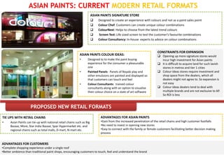 ASIAN PAINTS: CURRENT MODERN RETAIL FORMATS
                                                                        ASIAN PAINTS SIGNATURE STORE
                                                                           Designed to create an experience with colours and not as a paint sales point
                                                                           Colour Chef: Customers can create unique colour combinations
                                                                           ColourNext: Helps to choose from the latest trend colours
                                                                           Screen Test: Life sized screen to test the customer’s favourite combinations
                                                                           Colour Consultancy: In-house experts to advice on colour combinations


                                                                                                                        CONSTRAINTS FOR EXPANSION
                                                             ASIAN PAINTS COLOUR IDEAS:                                  Opening up more signature stores would
                                                             •     Designed to to make the paint buying                   incur high investment for Asian paints
                                                                   experience for the consumer a pleasurable             It is difficult to acquire land for such lavish
                                                                   one                                                    stores in metros and tier 1 cities
                                                             •     Painted Panels: Panels of Royale play and             Colour ideas stores require investment and
                                                                   other emulsions are painted and displayed so           shop space from the dealers, which all
                                                                   that customers can touch and feel                      dealers might not agree to. So expansion is
                                                             •     Colour Consultants: trained colour                     not easy
                                                                   consultants along with an option to visualise         Colour ideas dealers tend to deal with
                                                                   their colour choice on a state of art software         multiple brands and are not exclsuive to AP.
                                                                                                                          So ROI is less


                      PROPOSED NEW RETAIL FORMATS
TIE UPS WITH RETAIL CHAINS                                                   ADVANTAGES FOR ASIAN PAINTS
•     Asian Paints can tie-up with national retail chains such as Big        •Gain from the increased penetration of the retail chains and high customer footfalls
      Bazaar, More, Star India Bazaar, Spar Hypermarket etc. and             •No need to invest in opening new stores
      regional chains such as total malls, D-mart, N-mart etc.               •Easy to connect with the family or female customers facilitating better decision making
                                                                             process


ADVANTAGES FOR CUSTOMERS
•Complete shopping experience under a single roof
•Better ambience than traditional paint shops, encouraging customers to touch, feel and understand the brand
 