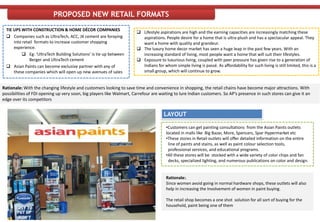 PROPOSED NEW RETAIL FORMATS
  TIE UPS WITH CONSTRUCTION & HOME DÉCOR COMPANIES
                                                                        Lifestyle aspirations are high and the earning capacities are increasingly matching these
   Companies such as UltraTech, ACC, JK cement are foraying             aspirations. People desire for a home that is ultra-plush and has a spectacular appeal. They
      into retail formats to increase customer shopping                  want a home with quality and grandeur.
      experience.                                                       The luxury home decor market has seen a huge leap in the past few years. With an
           Eg: ‘UltraTech Building Solutions’ is tie up between         increasing standard of living, most people want a home that will suit their lifestyles.
               Berger and UltraTech cement                              Exposure to luxurious living, coupled with peer pressure has given rise to a generation of
   Asian Paints can become exclusive partner with any of                Indians for whom simple living is passé. As affordability for such living is still limited, this is a
      these companies which will open up new avenues of sales            small group, which will continue to grow.


Rationale: With the changing lifestyle and customers looking to save time and convenience in shopping, the retail chains have become major attractions. With
possibilities of FDI opening up very soon, big players like Walmart, Carrefour are waiting to lure Indian customers. So AP’s presence in such stores can give it an
edge over its competitors


                                                                                      LAYOUT

                                                                                       •Customers can get painting consultations from the Asian Paints outlets
                                                                                       located in malls like Big Bazar, More, Spencers, Spar Hypermarket etc
                                                                                       •These stores in Retail outlets will offer detailed information on the entire
                                                                                        line of paints and stains, as well as paint colour selection tools,
                                                                                        professional services, and educational programs.
                                                                                       •All these stores will be stocked with a wide variety of color chips and fan
                                                                                        decks, specialized lighting, and numerous publications on color and design.


                                                                                       Rationale:.
                                                                                       Since women avoid going in normal hardware shops, these outlets will also
                                                                                       help in increasing the Involvement of women in paint buying.

                                                                                       The retail shop becomes a one shot solution for all sort of buying for the
                                                                                       household, paint being one of them
 