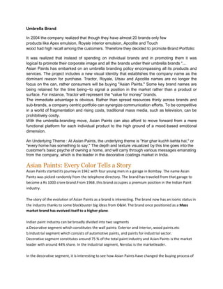 Was it for renovating your house or for new house painting?