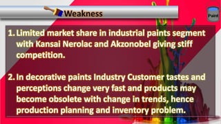 1.Limited market share in industrial paints segment
with Kansai Nerolac and Akzonobel giving stiff
competition.
2.In decorative paints Industry Customer tastes and
perceptions change very fast and products may
become obsolete with change in trends, hence
production planning and inventory problem.
 