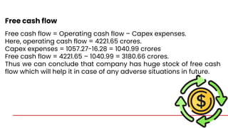 Free cash flow
Free cash flow = Operating cash flow – Capex expenses.
Here, operating cash flow = 4221.65 crores.
Capex expenses = 1057.27-16.28 = 1040.99 crores
Free cash flow = 4221.65 – 1040.99 = 3180.66 crores.
Thus we can conclude that company has huge stock of free cash
flow which will help it in case of any adverse situations in future.
 