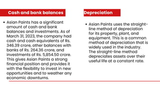 Cash and bank balances Depreciation
Asian Paints has a significant
amount of cash and bank
balances and investments. As of
March 31, 2023, the company had
cash and cash equivalents of Rs.
346.39 crore, other balances with
banks of Rs. 264.36 crore, and
investments of Rs. 5,854.50 crore.
This gives Asian Paints a strong
financial position and provides it
with the flexibility to invest in new
opportunities and to weather any
economic downturns.
Asian Paints uses the straight-
line method of depreciation
for its property, plant, and
equipment. This is a common
method of depreciation that is
widely used in the industry.
The straight-line method
depreciates assets over their
useful life at a constant rate.
 