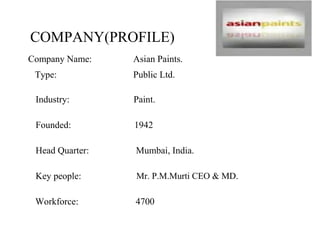 COMPANY(PROFILE)
Company Name: Asian Paints.
Type: Public Ltd.
Industry: Paint.
Founded: 1942
Head Quarter: Mumbai, India.
Key people: Mr. P.M.Murti CEO & MD.
Workforce: 4700
 