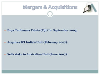  Buys Taubmans Paints (Fiji) In September 2003.




 Acquires ICI India’s Unit (February 2007).




 Sells stake in Australian Unit (June 2007).
 