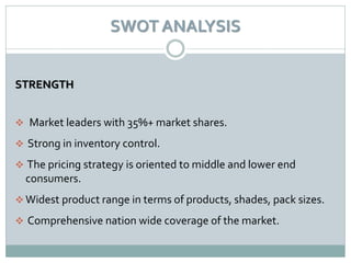 SWOT ANALYSIS


STRENGTH


 Market leaders with 35%+ market shares.

 Strong in inventory control.

 The pricing strategy is oriented to middle and lower end
  consumers.
 Widest product range in terms of products, shades, pack sizes.

 Comprehensive nation wide coverage of the market.
 