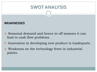 SWOT ANALYSIS


WEAKNESSES


 Seasonal demand and hence in off seasons it can
 lead to cash flow problems.
 Innovation in developing new product is inadequate.

 Weakness on the technology front in industrial
 paints.
 
