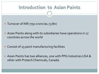 Introduction to Asian Paints


 Turnover of INR 7750 crore ($1.73 Bn)


 Asian Paints along with its subsidiaries have operations in 17
  countries across the world

 Consist of 23 paint manufacturing facilities


 Asian Paints has two alliances, one with PPG Industries USA &
  other with Protech Chemicals, Canada.
 