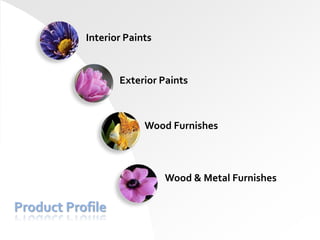 Interior Paints



                  Exterior Paints



                        Wood Furnishes



                             Wood & Metal Furnishes

Product Profile
 