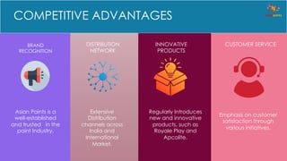 Asian Paints Revenue Model, Market Share | PDF