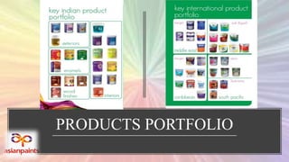Asian paints Sales and Distribution strategy | PPTX