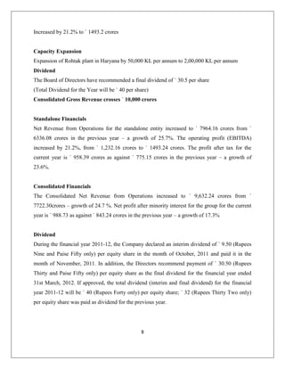 8
Increased by 21.2% to ` 1493.2 crores
Capacity Expansion
Expansion of Rohtak plant in Haryana by 50,000 KL per annum to 2,00,000 KL per annum
Dividend
The Board of Directors have recommended a final dividend of ` 30.5 per share
(Total Dividend for the Year will be ` 40 per share)
Consolidated Gross Revenue crosses ` 10,000 crores
Standalone Financials
Net Revenue from Operations for the standalone entity increased to ` 7964.16 crores from `
6336.08 crores in the previous year – a growth of 25.7%. The operating profit (EBITDA)
increased by 21.2%, from ` 1,232.16 crores to ` 1493.24 crores. The profit after tax for the
current year is ` 958.39 crores as against ` 775.15 crores in the previous year – a growth of
23.6%.
Consolidated Financials
The Consolidated Net Revenue from Operations increased to ` 9,632.24 crores from `
7722.30crores – growth of 24.7 %. Net profit after minority interest for the group for the current
year is ` 988.73 as against ` 843.24 crores in the previous year – a growth of 17.3%
Dividend
During the financial year 2011-12, the Company declared an interim dividend of ` 9.50 (Rupees
Nine and Paise Fifty only) per equity share in the month of October, 2011 and paid it in the
month of November, 2011. In addition, the Directors recommend payment of ` 30.50 (Rupees
Thirty and Paise Fifty only) per equity share as the final dividend for the financial year ended
31st March, 2012. If approved, the total dividend (interim and final dividend) for the financial
year 2011-12 will be ` 40 (Rupees Forty only) per equity share; ` 32 (Rupees Thirty Two only)
per equity share was paid as dividend for the previous year.
 